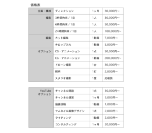 価格表